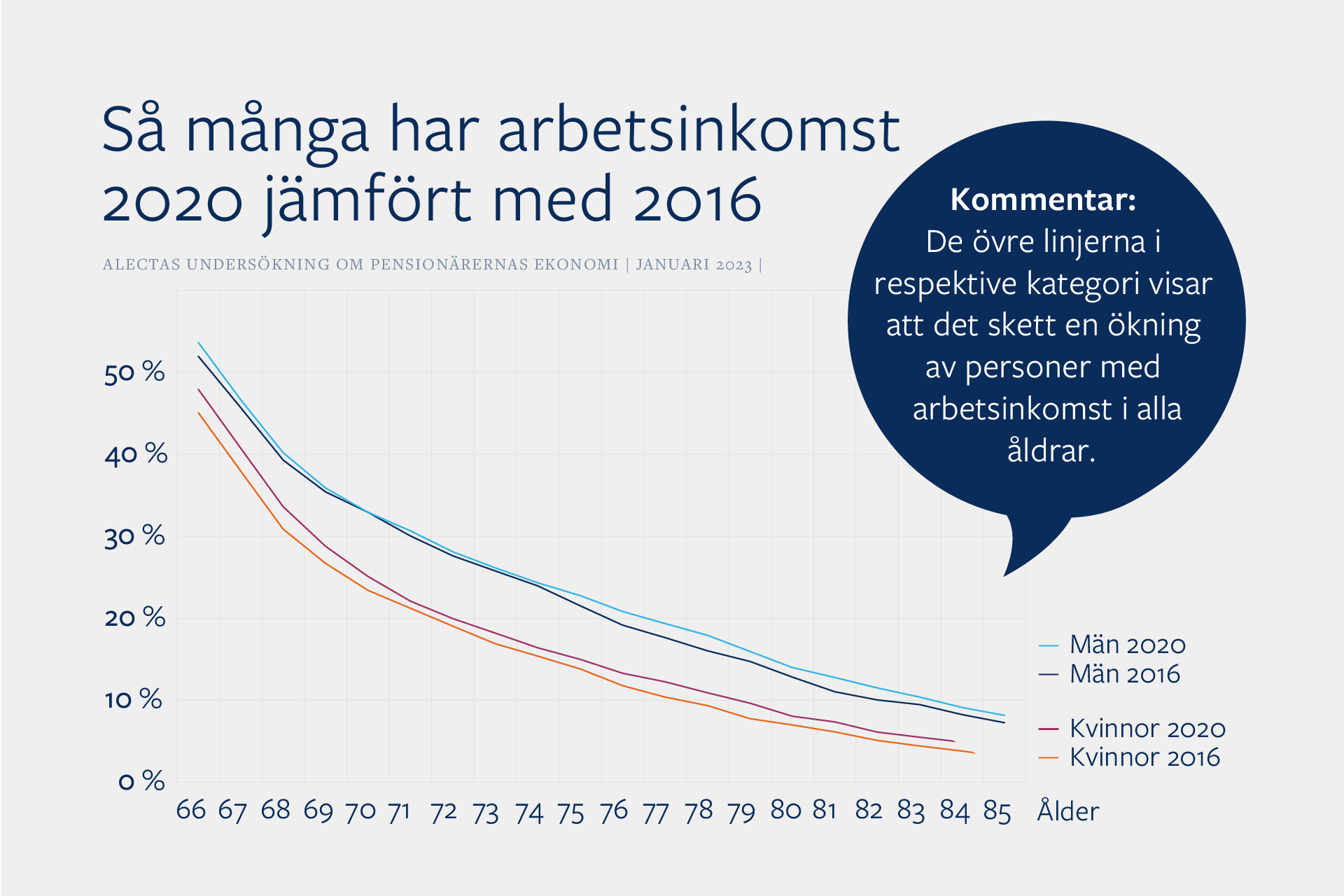 artboard9_linje_gender.png